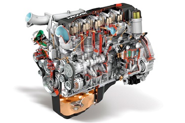 Ремонт дизельного двигателя автомобиля от лучшего автосервиса G-Energy Service